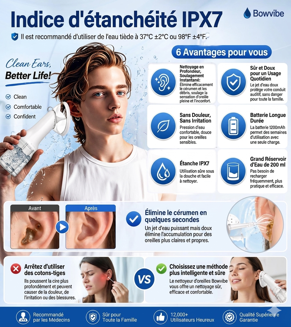 Nettoyeur Auriculaire Pro Ultra Rapide & Étanche