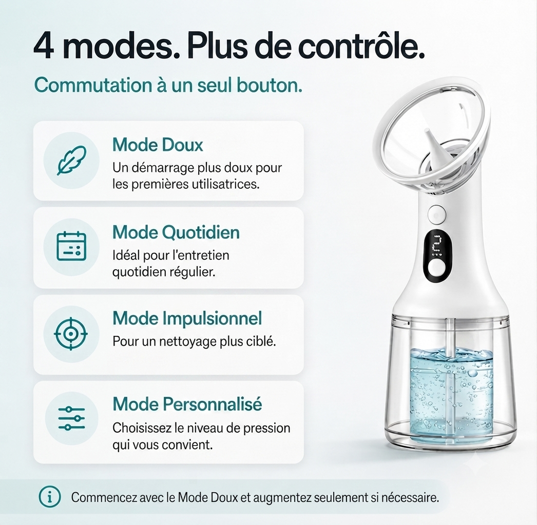 Limpador Auricular Pro Ultra Rápido e à Prova de Água