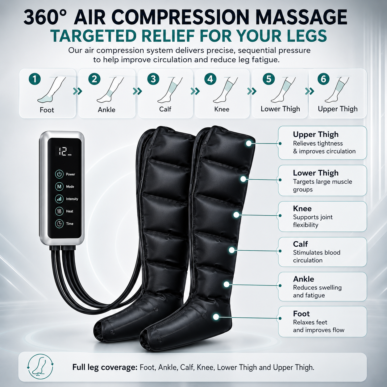 AirWave Pro™ Bottes Jambes Libres