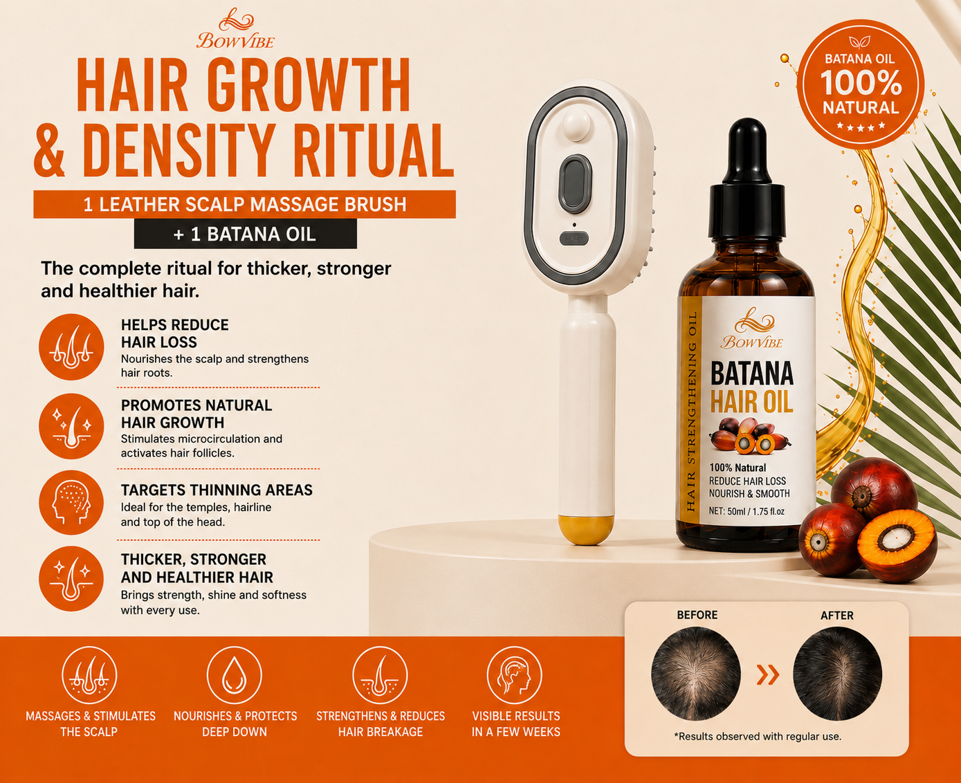 Ritual Thick & Strong Hair Complete Growth Kit