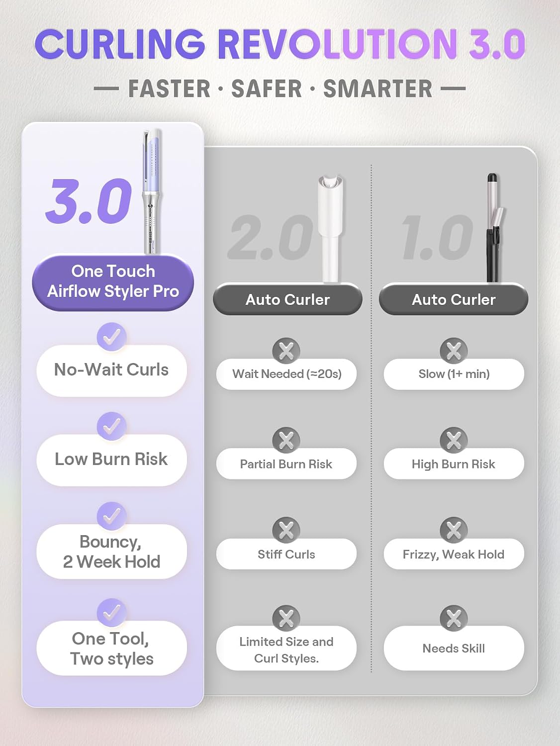 Styler Airflow Pro Curl Express