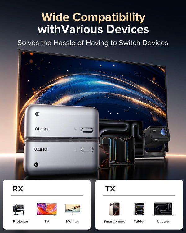 llano S850 HDMI Sem Fios