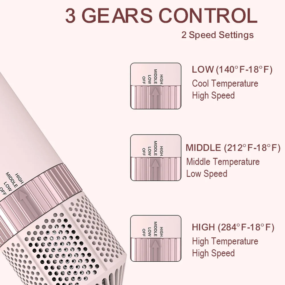 StylePro Brosse 5 en 1