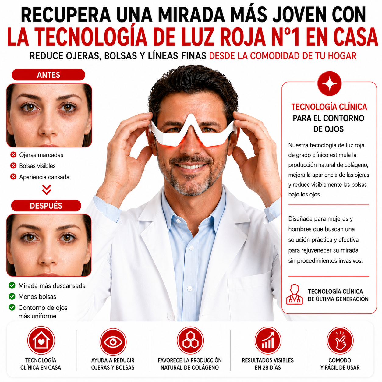 LumiEyes Lunettes Régénérantes